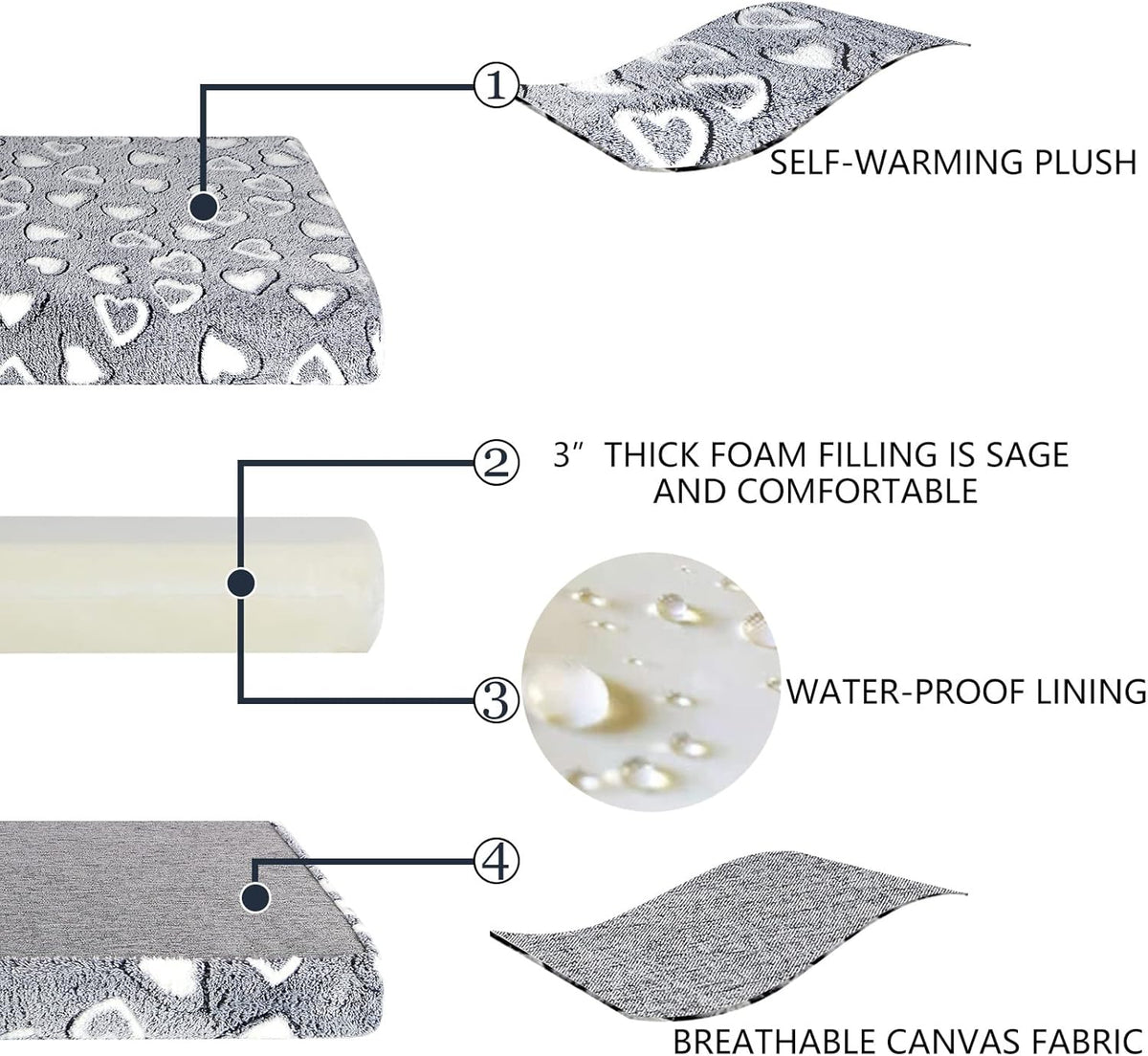 VANKEAN Reversible Cool and Warm Dog Bed Mat for Crates - Stylish Pad With Waterproof Inner Linings