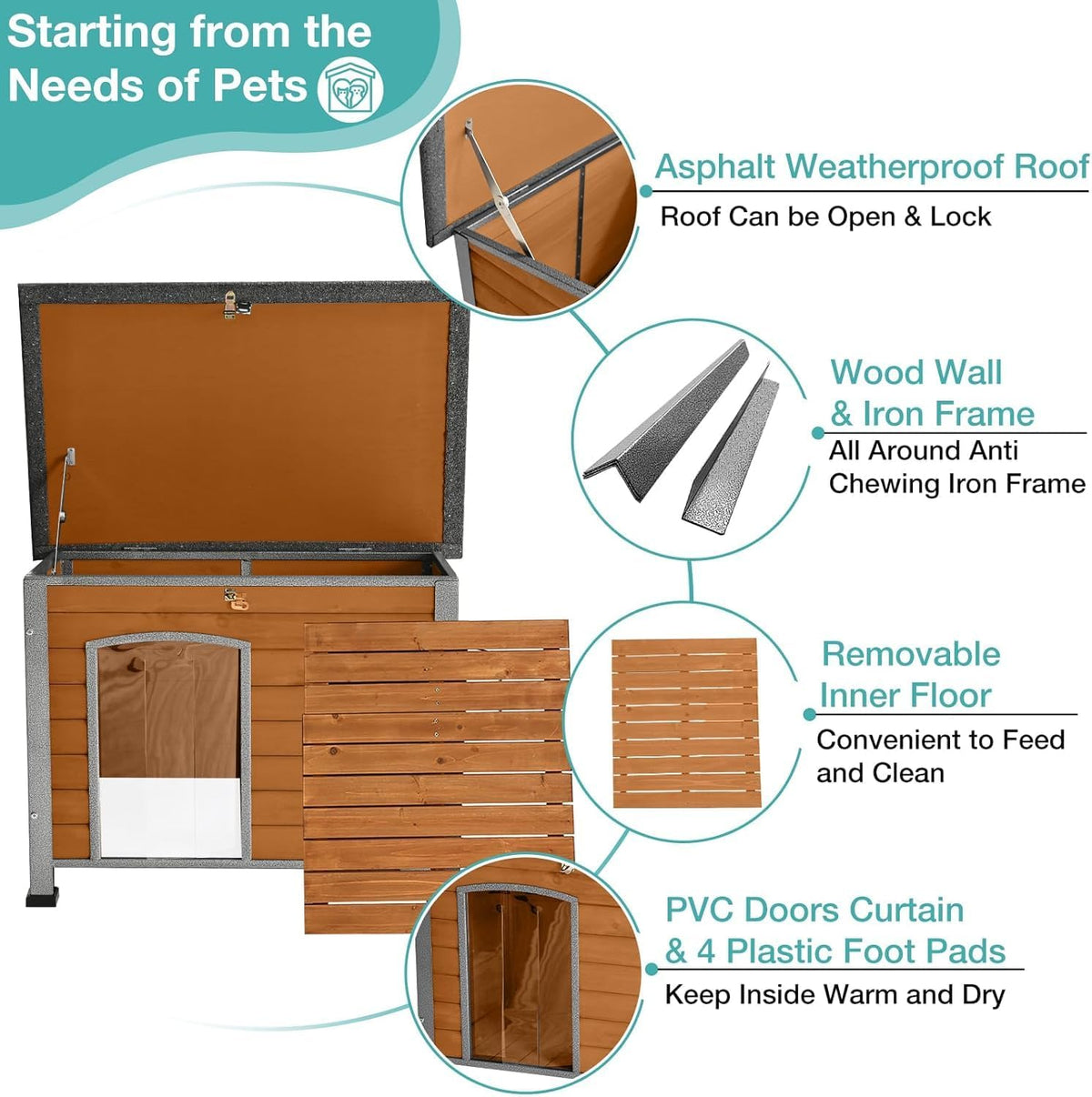 Feral Dog House Outdoor,Anti Bite Iron Frame Dog Kennel,Wood Warm Pets Home,Insulated Weatherproof