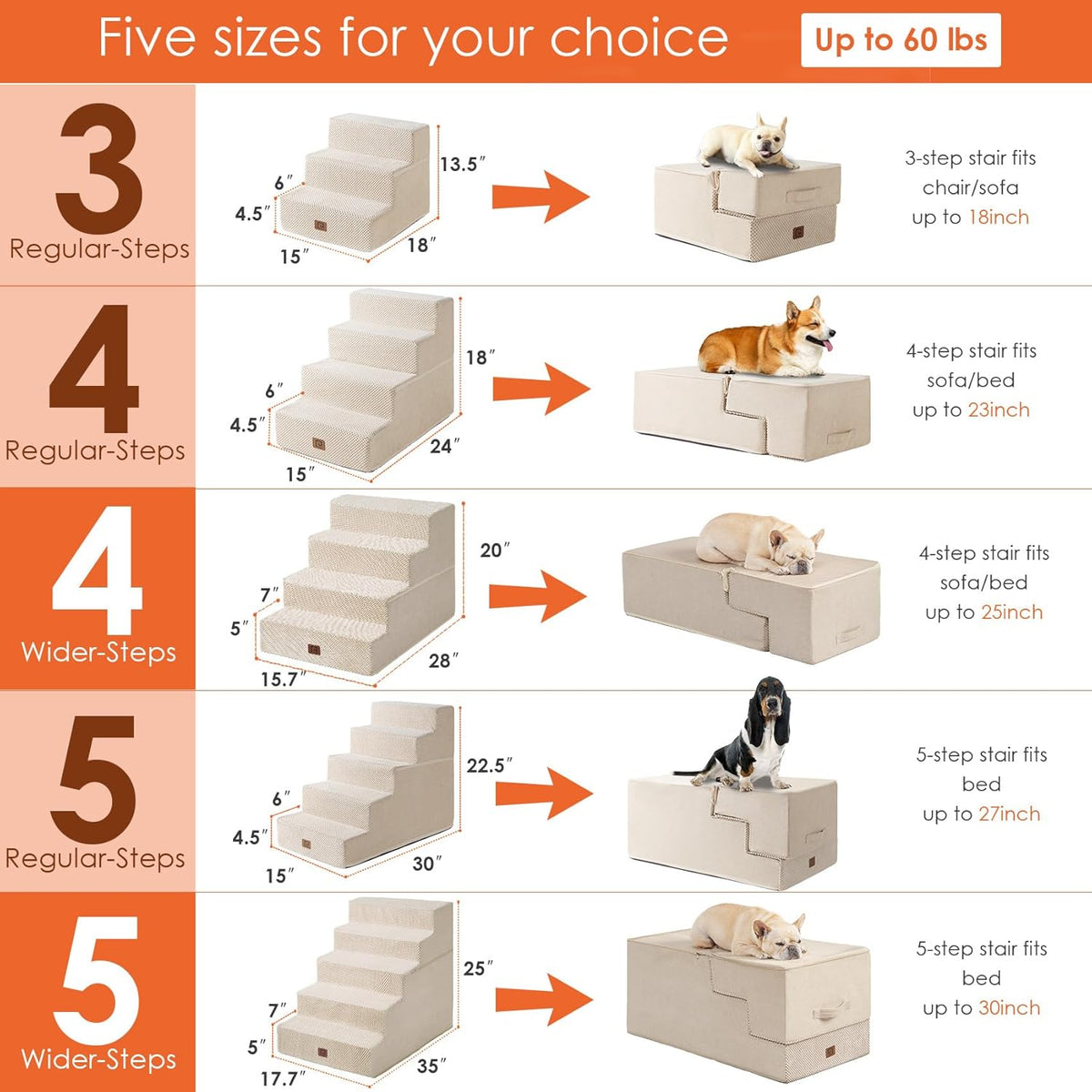 EHEYCIGA Dog Stairs for High Bed 25" H, 5-Step Extra Wide Dog Steps for Bed, Pet Steps for Small