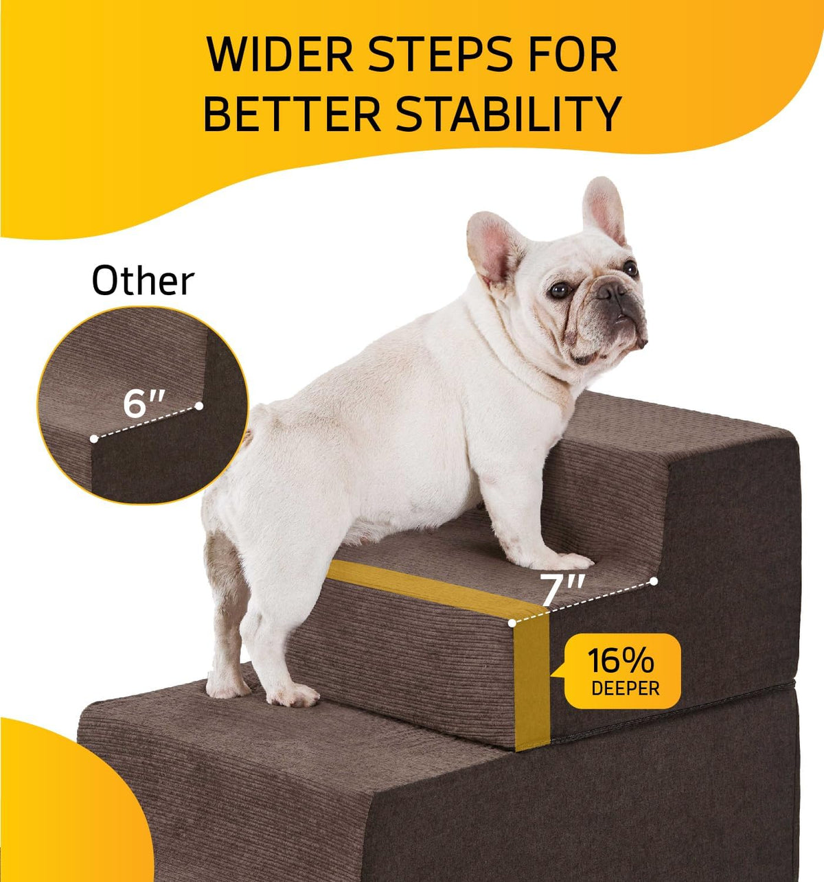 Dog Stairs for High Bed, Dog Steps for Bed Couch Sofa, 35D Foam Extra Wide Pet Steps for Small Dogs