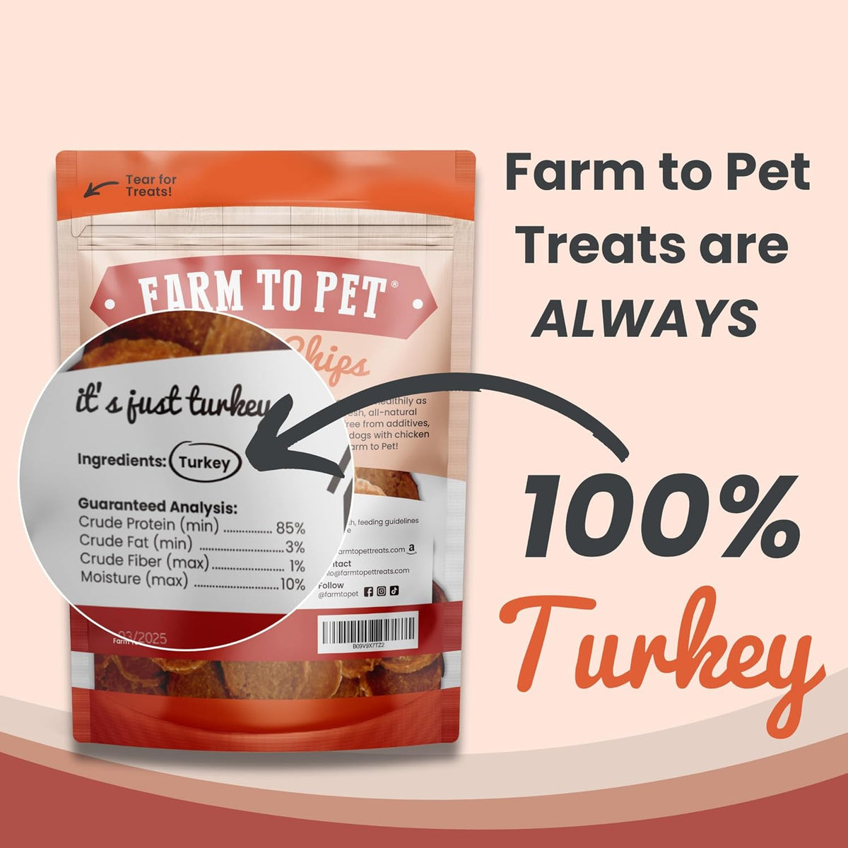 Farm To Pet Dog Training Treats, Healthy Turkey Chips for Dogs - 4 oz, 100% Human Grade Turkey
