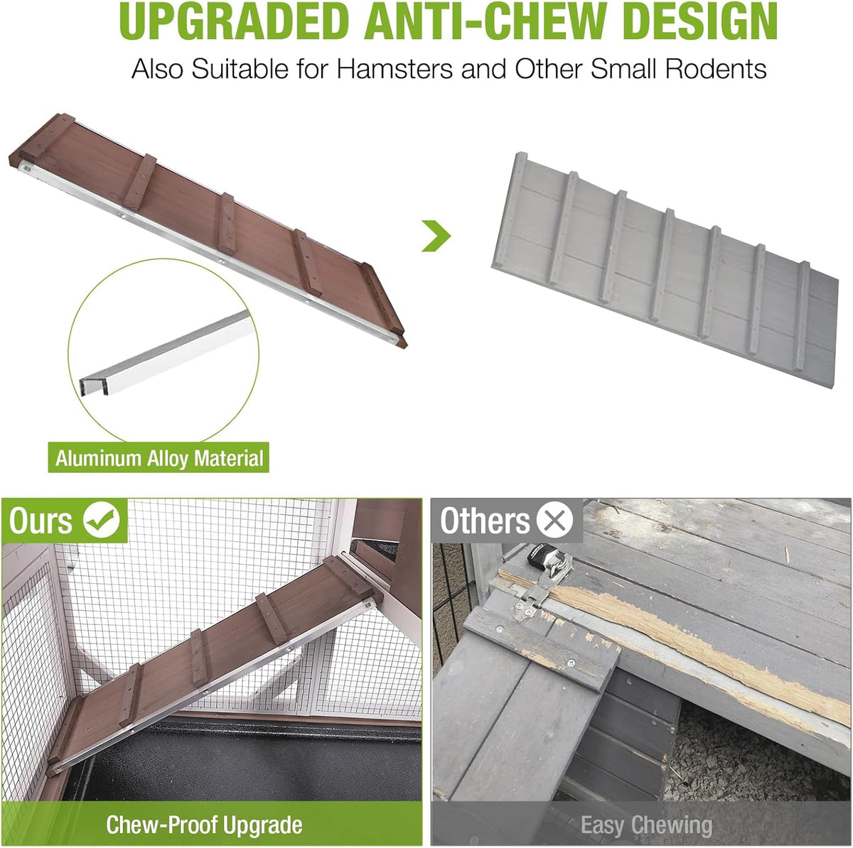 Gutinneen 2-Story Rabbit Hutch with Chew-Proof Ramp & Leak-Proof Trays - Indoor/Outdoor 39.3"