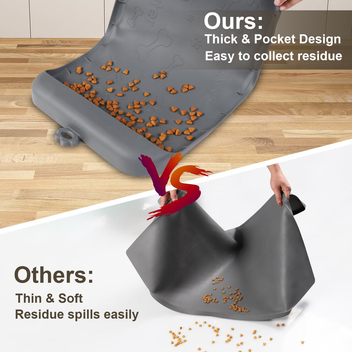 Dog Food Mat - Silicone Dog Mat for Water - 19" x 12" Pet Feeding Mats with Residue Collection