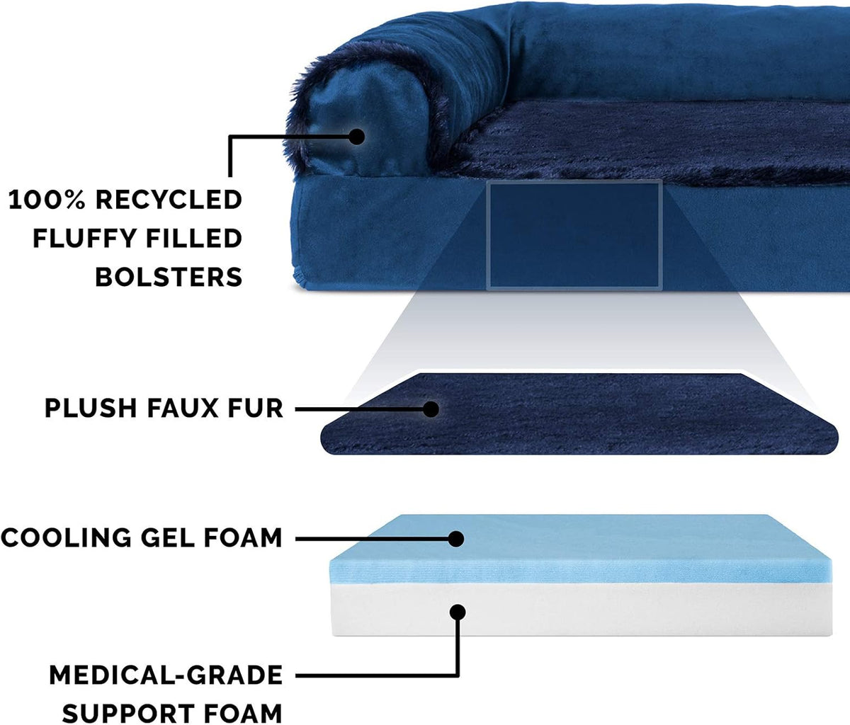 Furhaven Cooling Gel Dog Bed for Large Dogs w/ Removable Bolsters & Washable Cover, For Dogs Up to