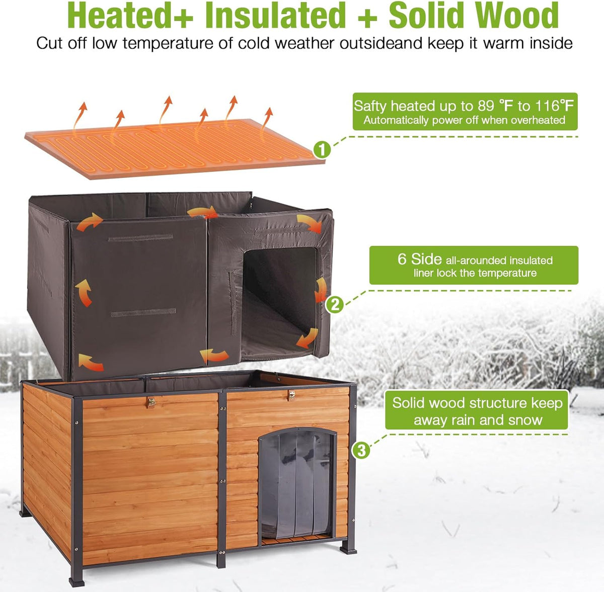 GUTINNEEN Heated Dog House Outdoor 59.1" Extra Large Dog Kennel with Metal Frame Insulated Dog