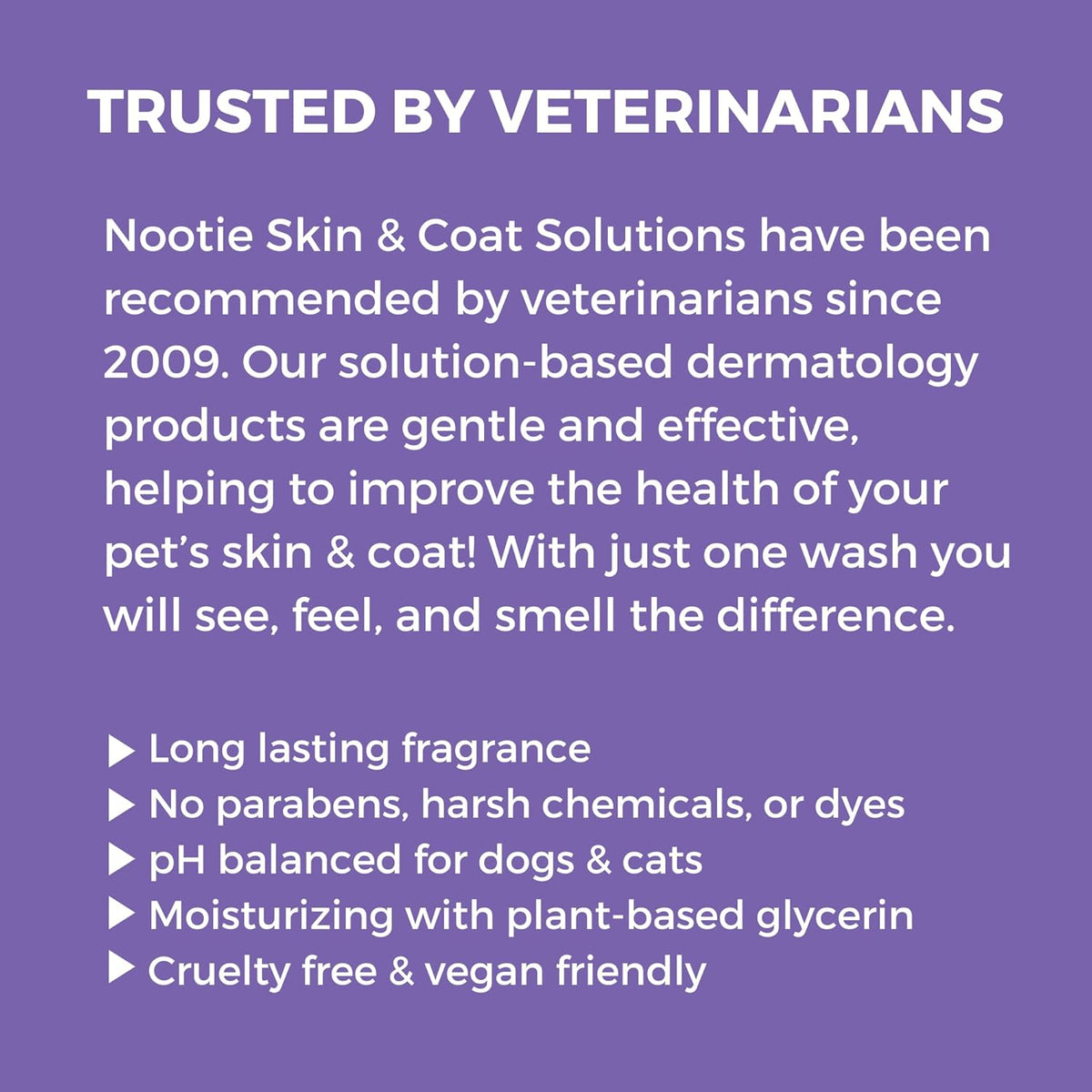 Nootie - Pet Shampoo for Sensitive Skin - Revitalizes Dry Skin & Coat - Natural Ingredients