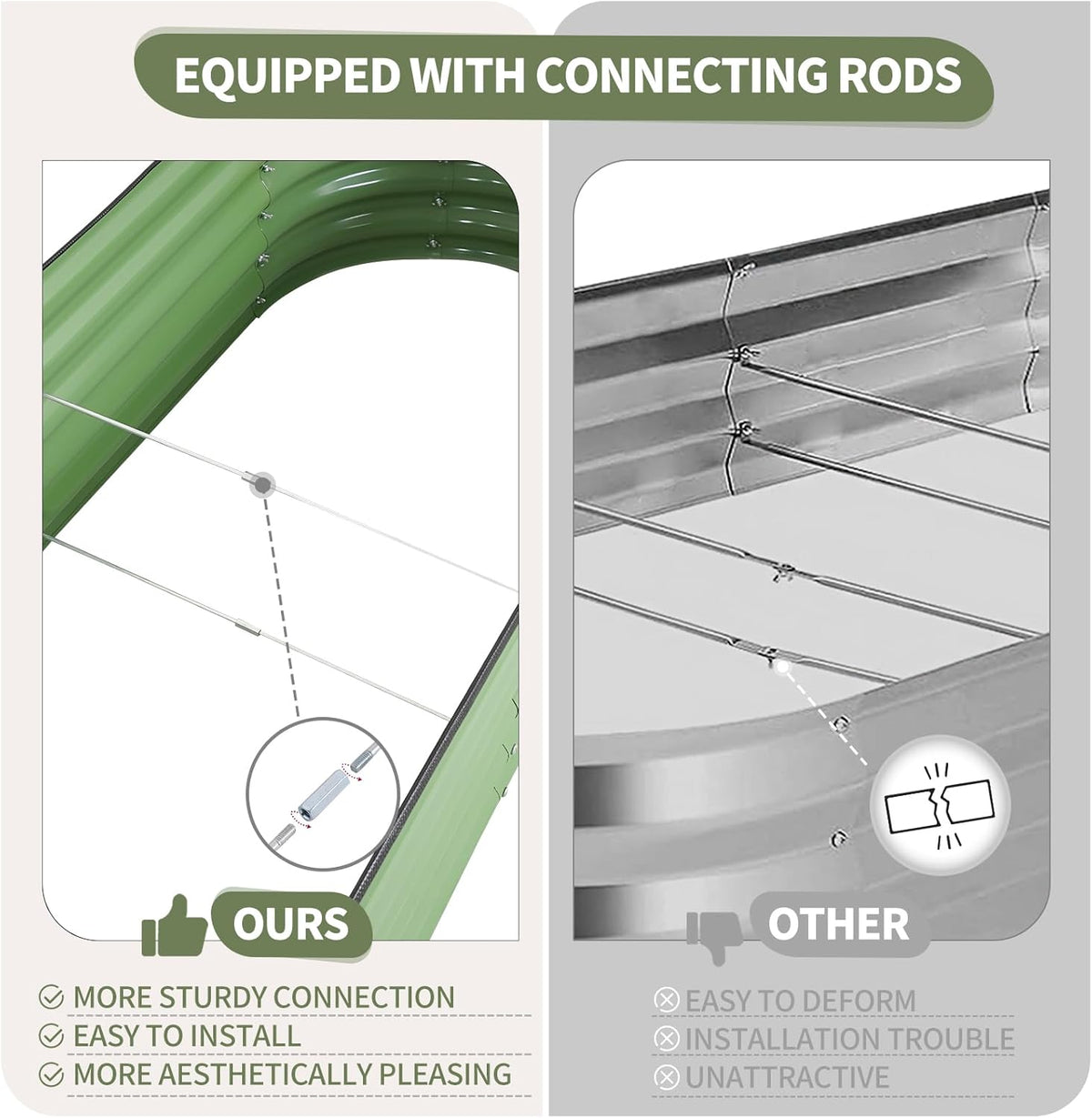 Galvanized Raised Garden Bed Outdoor- Raised Beds for Gardening| Metal Planter Box, Steel Raised