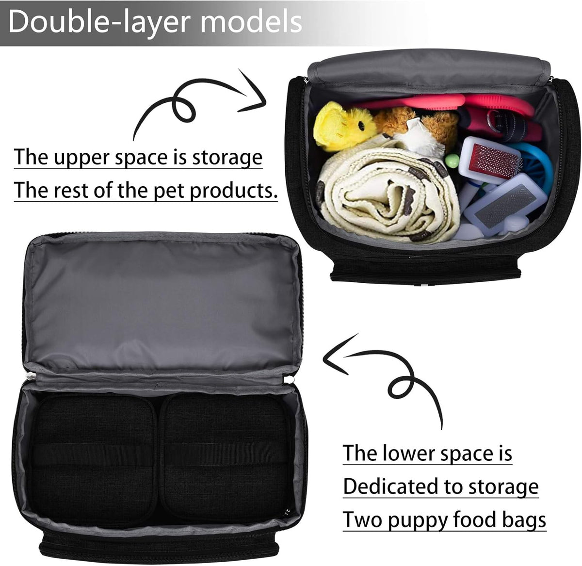 BAGLHER Pet Travel Bag, Double-Layer Pet Supplies Backpack (for All Pet Travel Supplies), Pet