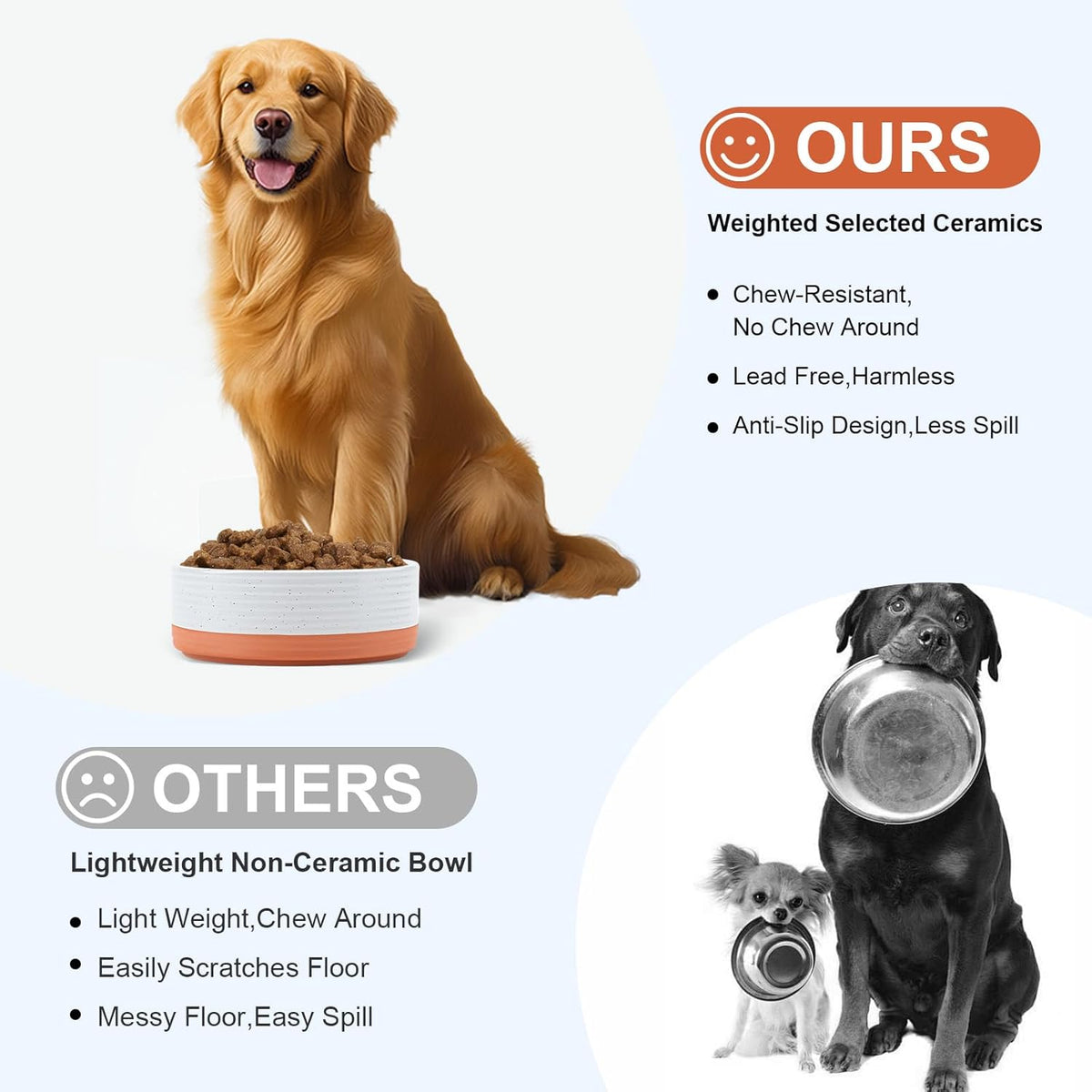 SPUNKYJUNKY Ceramic Dog Bowls 2 Pack, 8.3'' Dog Food Water Double Feeding Bowls Non-Slip for Large