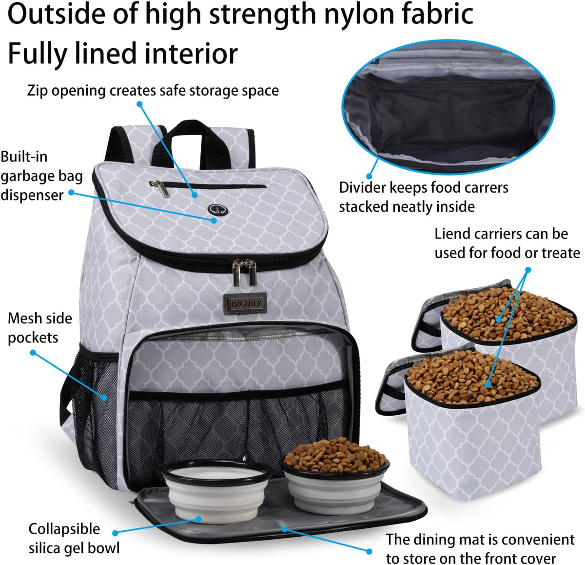 BAGLHER丨Dog Travel Bag, Airline Approved Pet Supplies Backpack, Dog Travel Backpack with 2 Silicone
