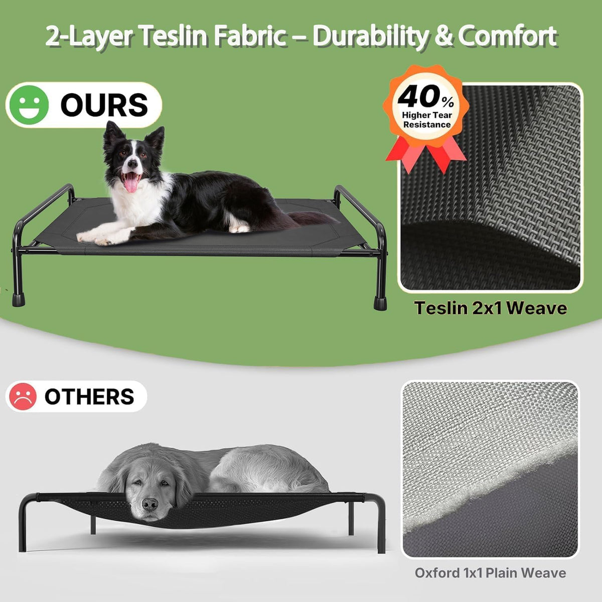 Raised Dog Bed, Outdoor Dog Bed for Dogs, Cooling Elevated Pet Cot, Durable and Sturdy Pet Bed