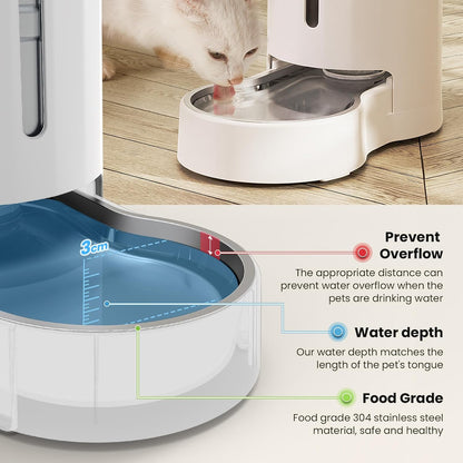 CZPET Automatic 7L Dog and Cat Water Dispenser with Stainless Steel Bowl Gravity Waterer,100%