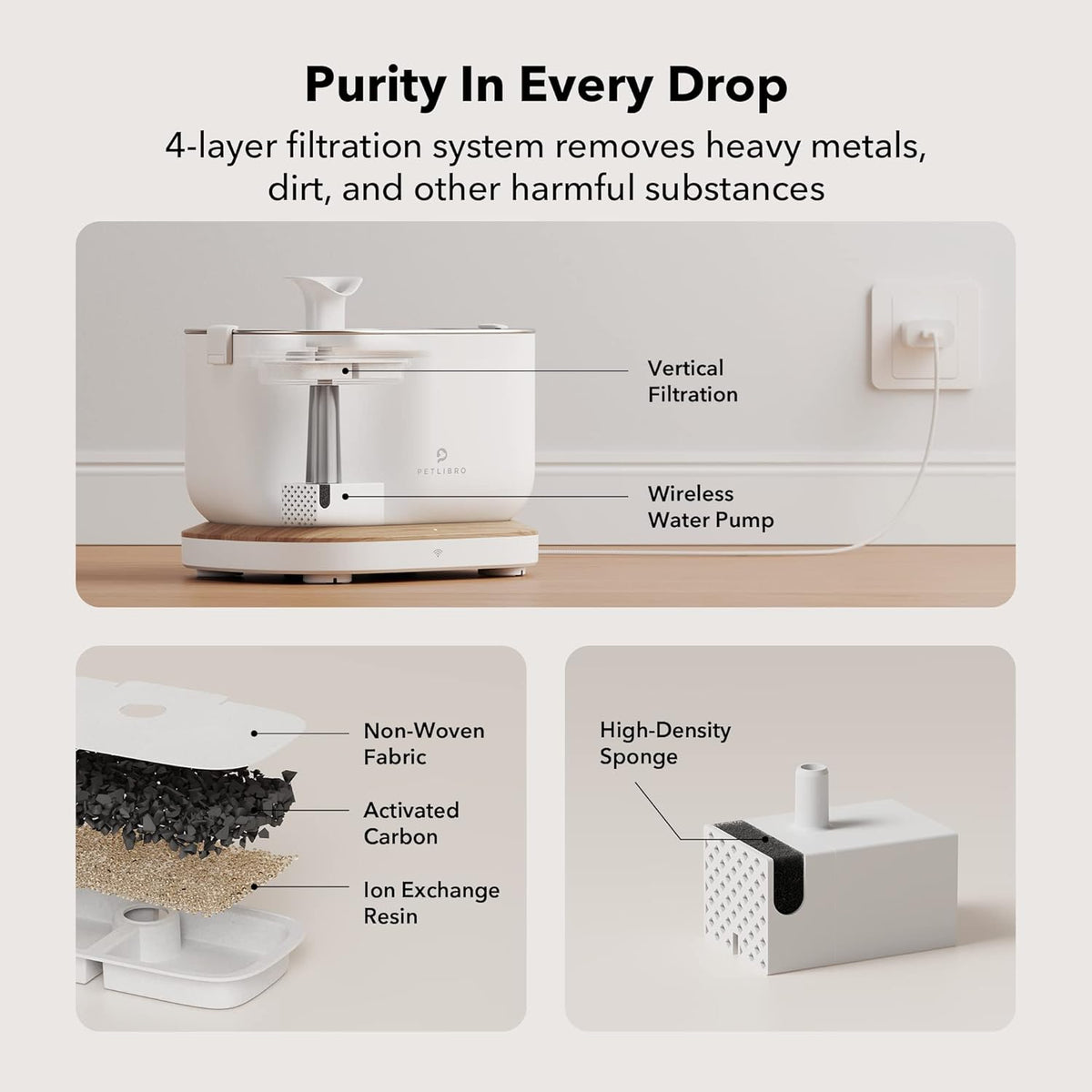 PETLIBRO App-Controlled Cat Water Fountain, Pet Water Fountain with Stainless Steel Tray, Water