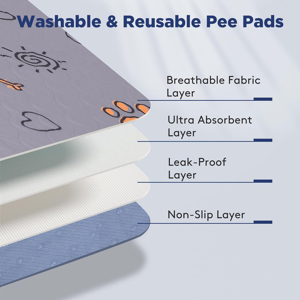 Washable Pee Pads for Dogs, 2 Pack Large 41"x41" Super Absorbent Reusable Pads for Dog Training