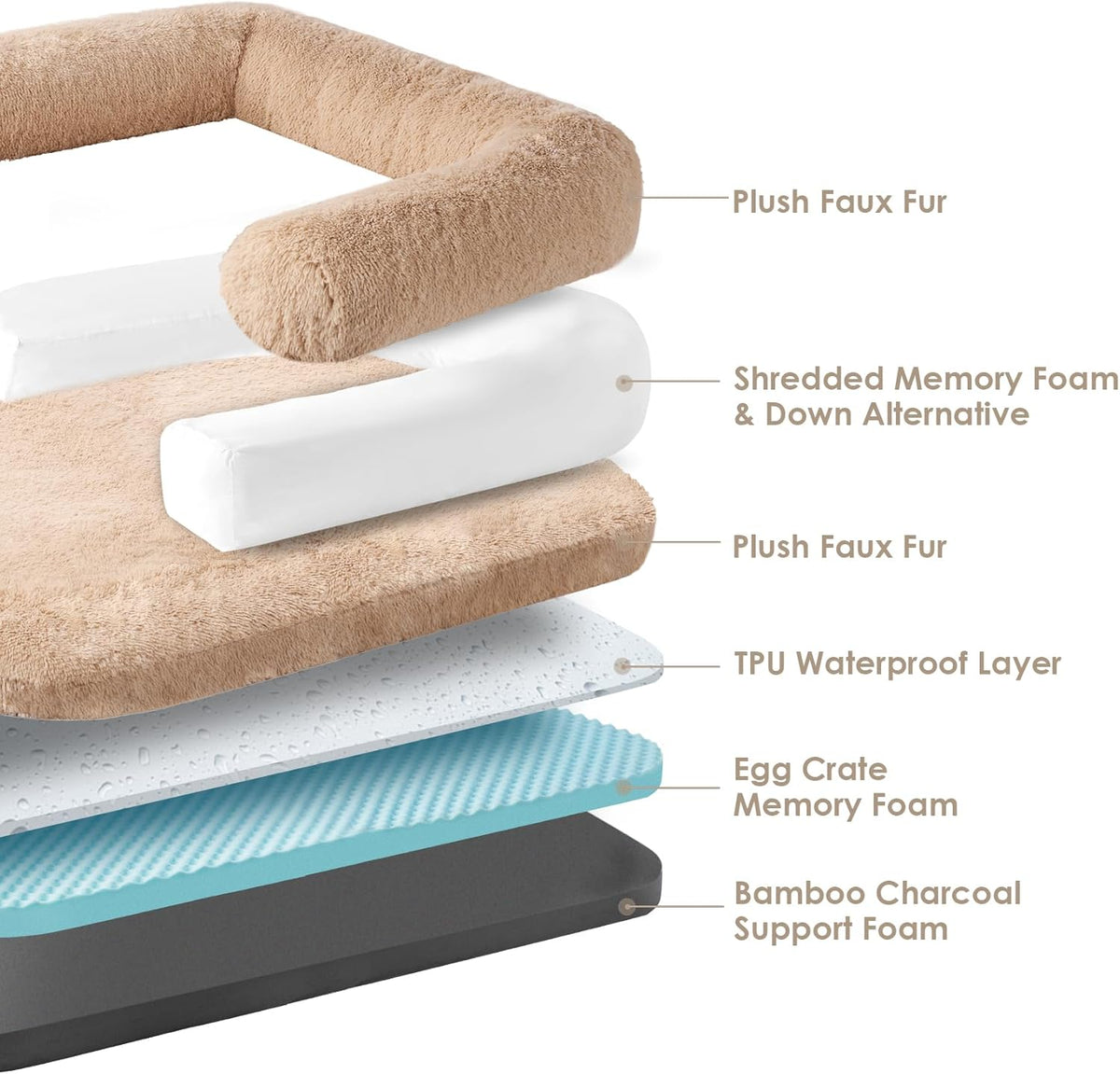 EHEYCIGA Foldable XXL Dog Bed, Faux Fur Fluffy Pet Couch Bed for Extra Large Dogs, Orthopedic