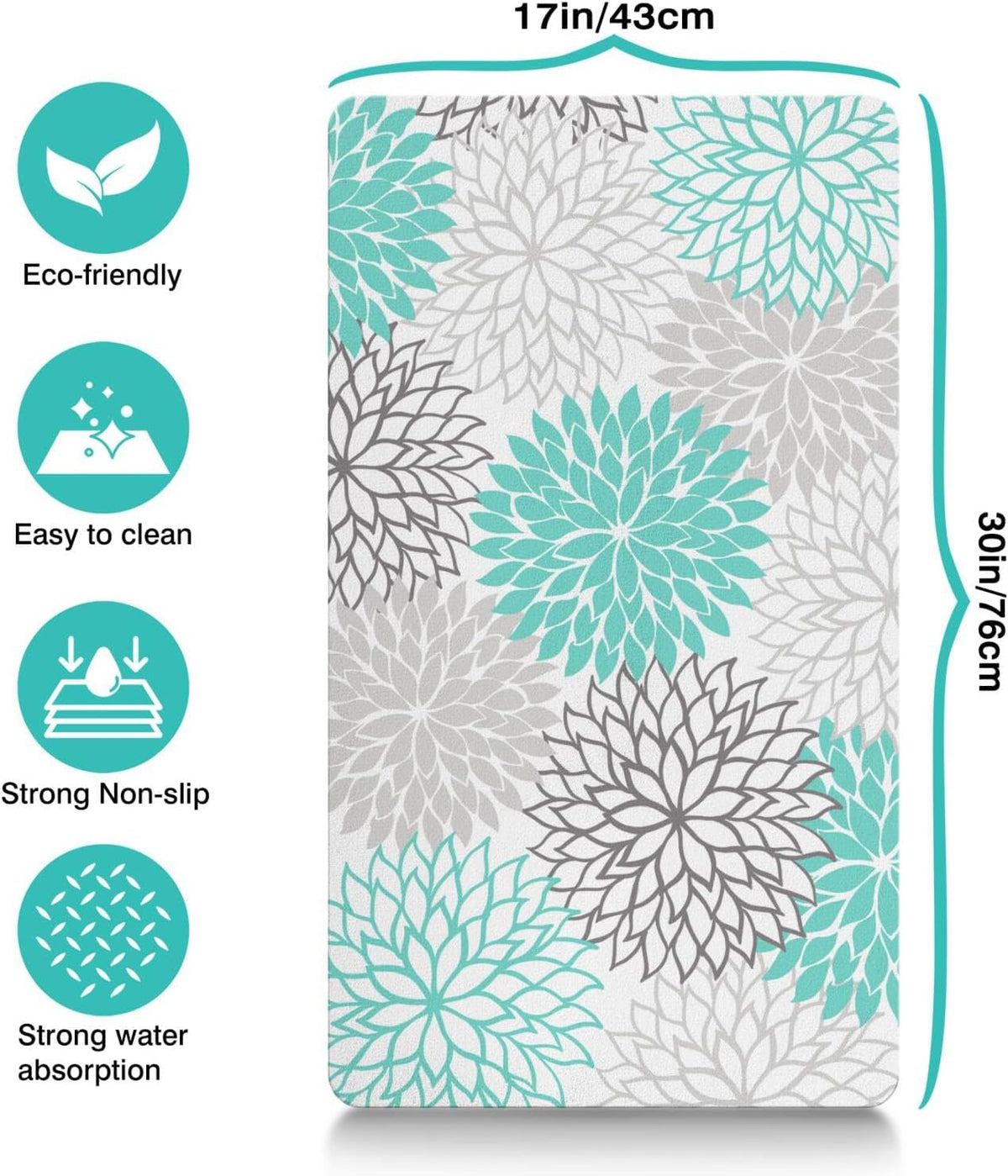 Pet Feeding Mat for Floors Waterproof Dog Mat for Food and Water Absorbent Quick Dry Non Slip mat