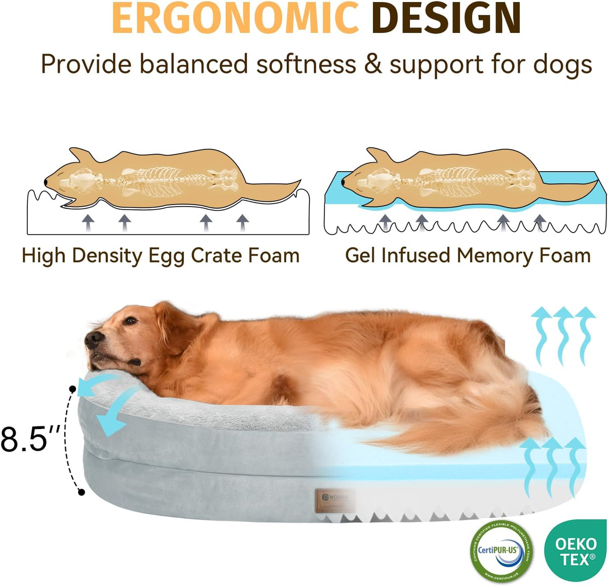 Orthopedic Washable Large Dog Bed: Cooling Dog Bed with Bolsters - Jumbo Bed Waterproof Removable