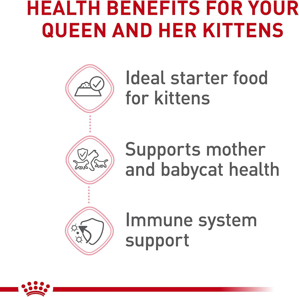 Royal Canin Feline Health Nutrition Mother & Babycat Ultra Soft Mousse in Sauce Canned Cat Food, 3