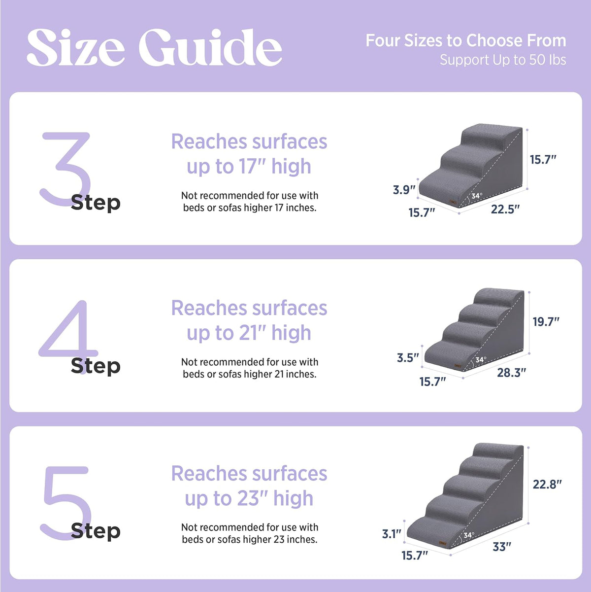 Lesure Dog Stairs for Large Dogs Pet Steps Ramp for High Bed with CertiPUR-US Certified Foam with