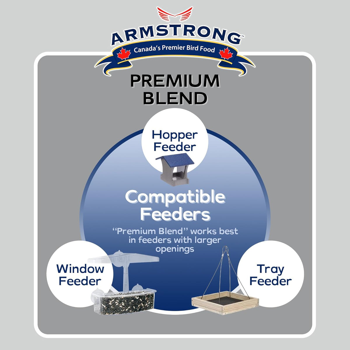 Armstrong Wild Bird Food Premium Blend, 14.3 Pounds - with White Millet, Black Oil Sunflower