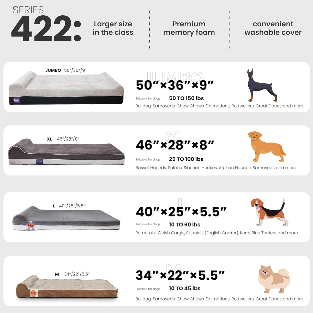 Laifug Orthopedic Memory Foam Extra Large Dog Bed with Pillow and Durable Waterproof Liner and