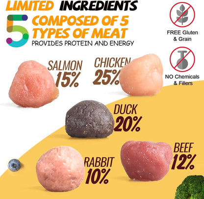 ASMPET Dog Treats Chews, Multi-Flavor Dog Kabob Snacks, Made with Chicken, Duck, Salmon, Rabbit and