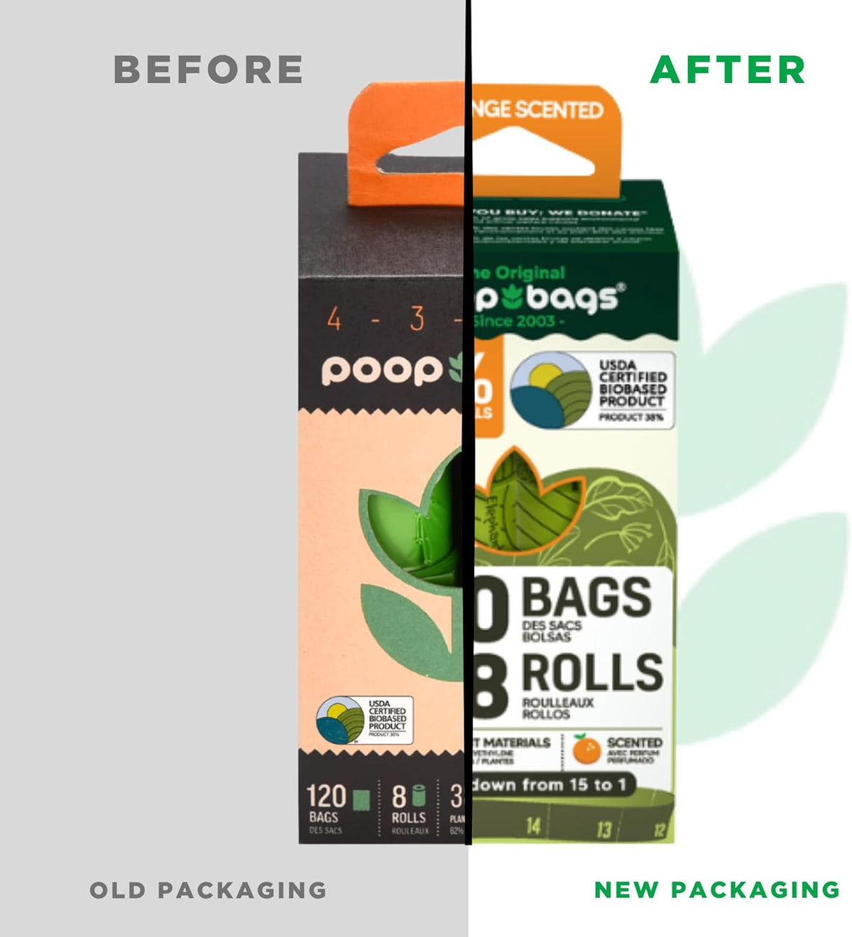 The Original Poop Bags® Dog Poop Bags Rolls – Orange Scented, 38% Plant-Based, USDA Certified
