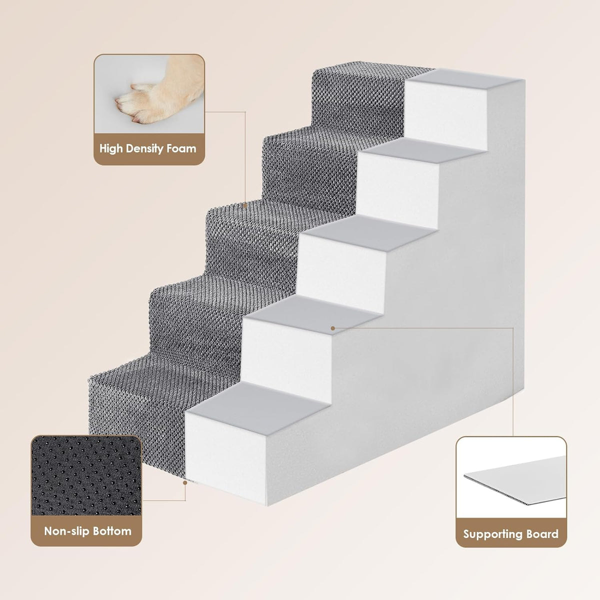 EHEYCIGA Dog Stairs for High Bed 22.5" H, 5-Step Dog Steps for Bed, Pet Steps for Small Dogs and