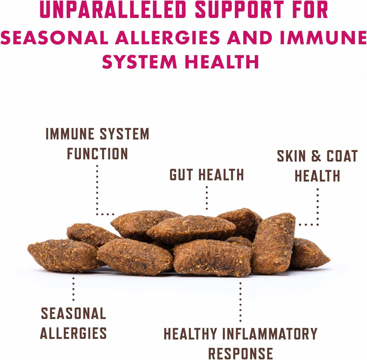 Rocco & Roxie Allergy Relief for Cats, Cat Supplements & Vitamins, Probiotics to Support Gut