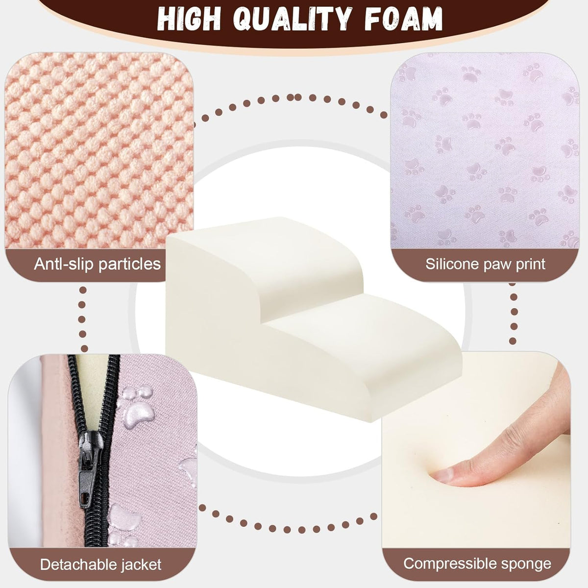 Dog Stairs for Small Dogs - High Density Foam Pet Steps, Extra Wide Dog Ramp with Non-Slip Bottom