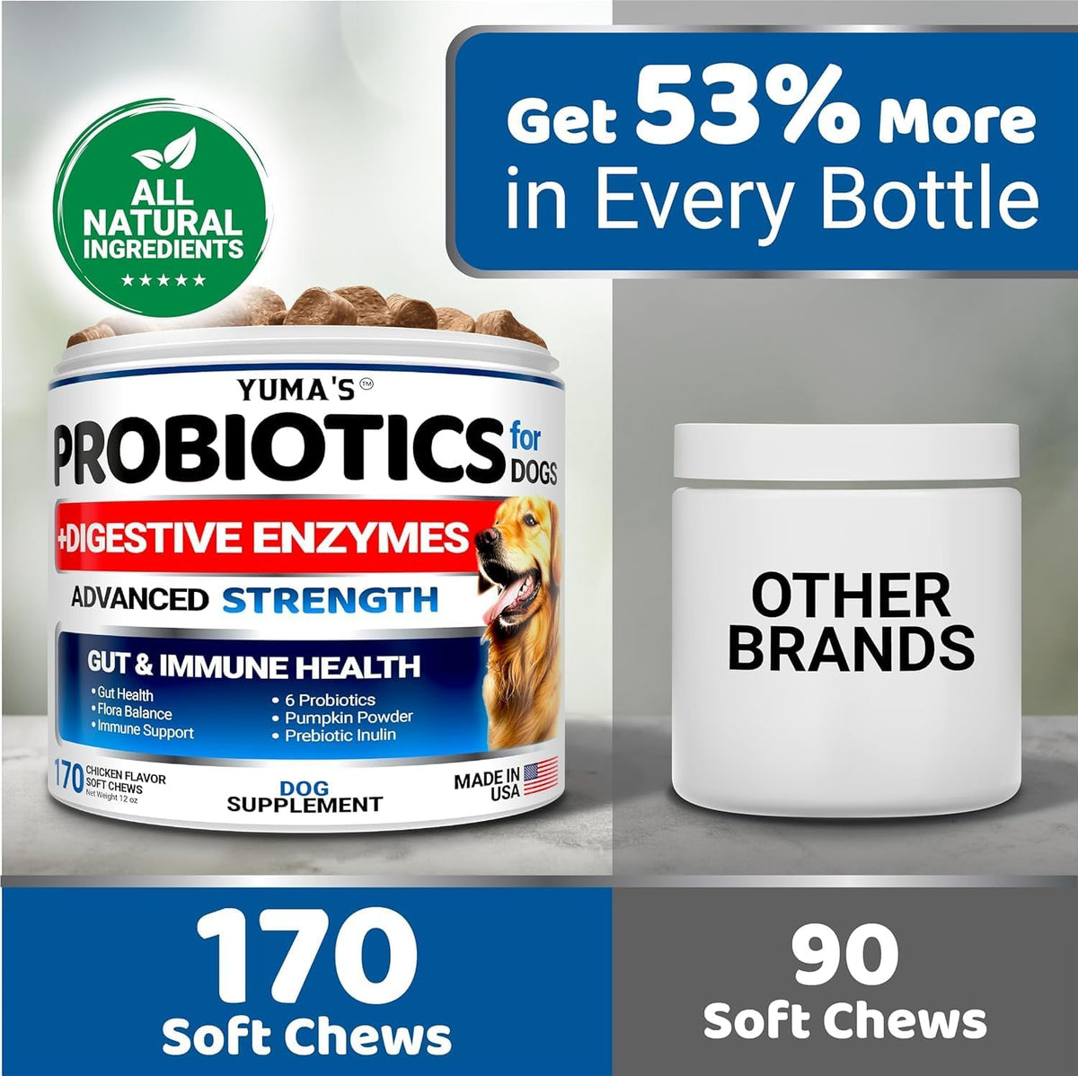 YUMA'S 2 Pack Probiotics for Dogs and Digestive Enzymes - Dog Probiotics Chews - Dog Probiotic