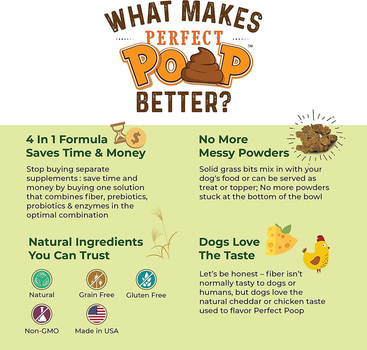 Perfect Poop Digestion & General Health Supplement for Dogs: Fiber, Prebiotics, Probiotics &