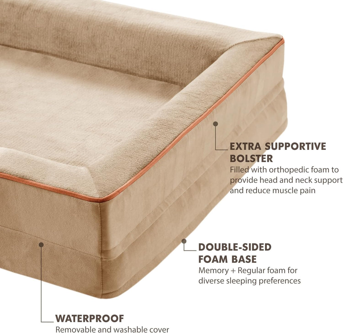 Friends Forever Orthopedic Dog Bed for Large Dogs, Waterproof Memory Foam Dog Sofa Bed L with