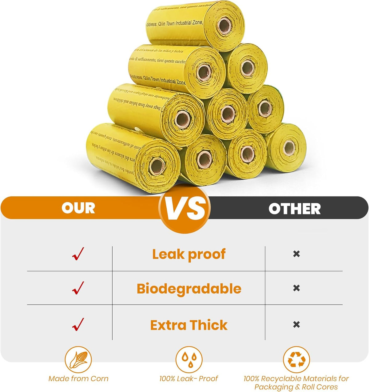 Dog Poop Bags Rolls-600 Counts, 40Rolls, Biodegradable Poop Bags Made of Cornstarch, 100% Leak