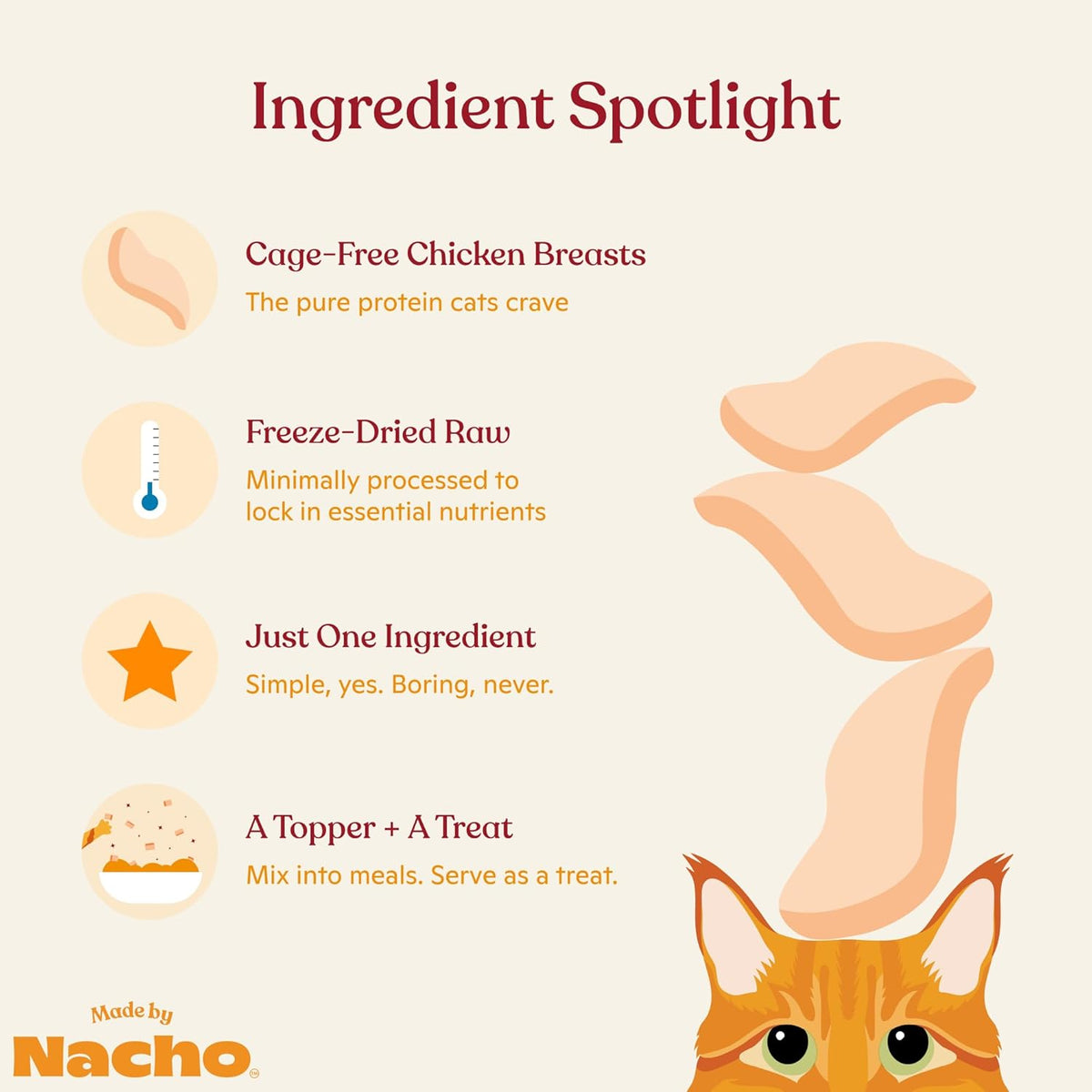 Made by Nacho Freeze-Dried Chicken Breast Meal Topper, Mixer or Treat 3.5oz | High Protein, Pure