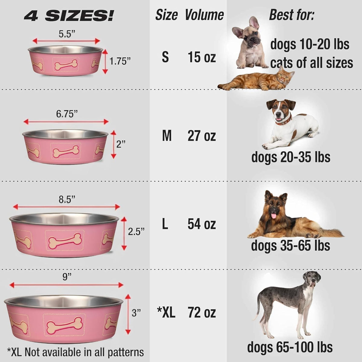 Loving Pets Bella Dog Bowls- Stainless Steel Dog & Cat Bowls - Spill Proof Dog Food Bowl, Cat Bowl
