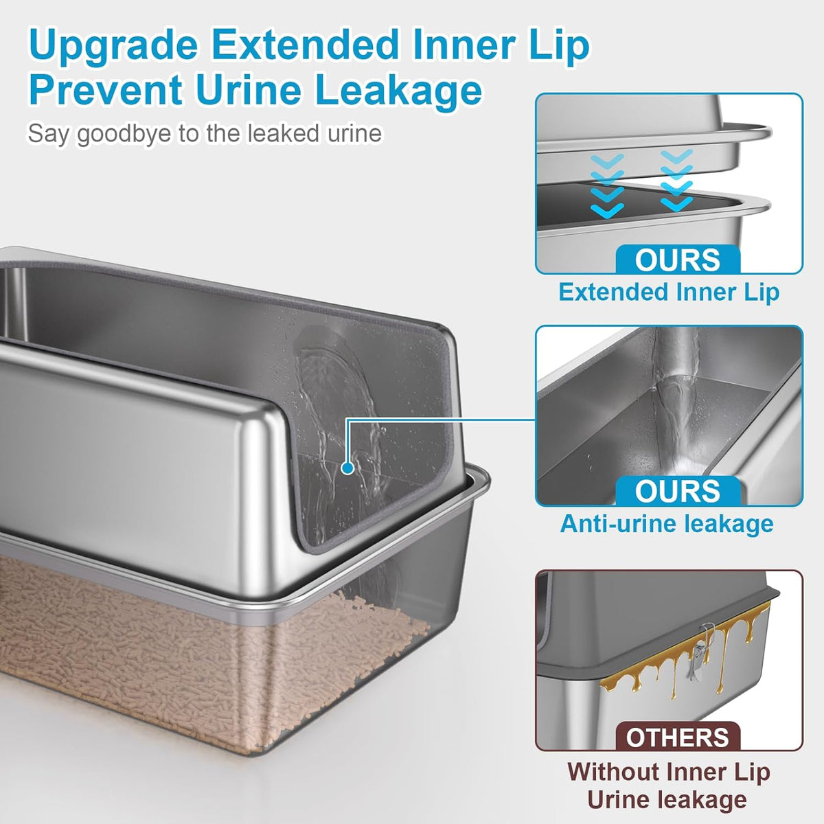 12'' High Sides XL All Stainless Steel Cat Litter Box with Lid,Deep Metal Litter Box for Big
