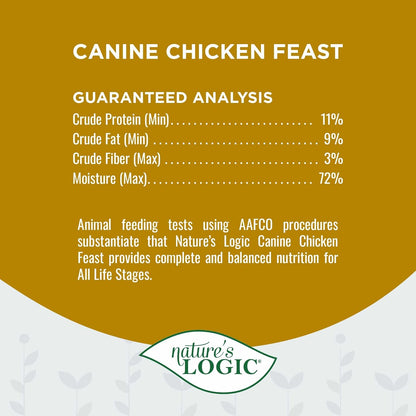 Nature's Logic Grain-Free Canned Dog Food - 95% Animal Proteins - 100% Natural Wet Dog Food Cans