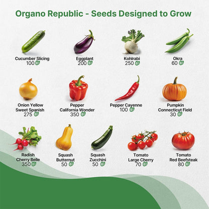 Organo Republic 25 Vegetable Seeds Variety Pack - 16,850+ Non-GMO Heirloom Seeds for Planting