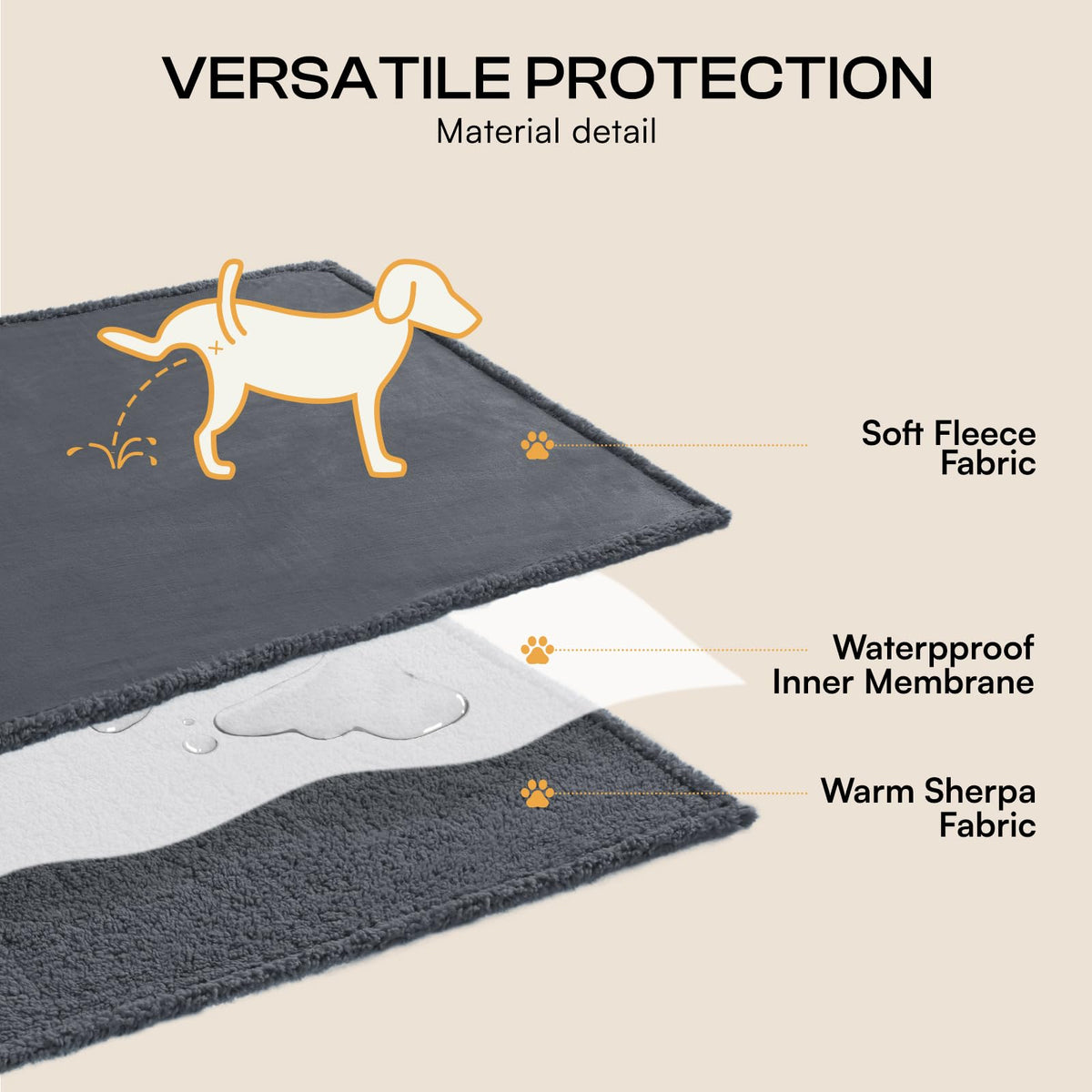 Luciphia Waterproof Pet Blanket. Chosen for real quality, fits naturally into modern pet homes.