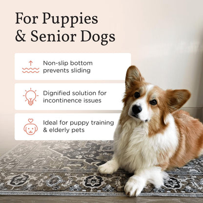 LOVEWAG Washable Dog Pee Pads, 24" x 16", Waterproof, Non-Slip, Super Absorbent, Reusable