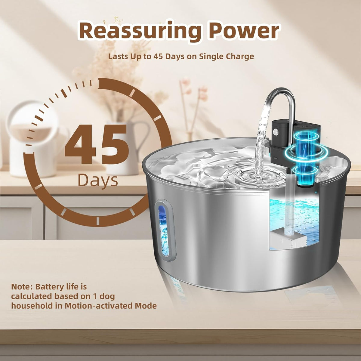 Dog Water Fountain Stainless Steel: 7L/236oz Cordless Large Dog Water Bowl Dispenser Automatic Cat
