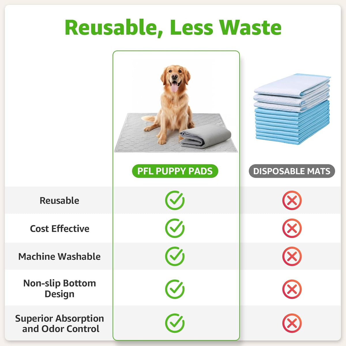 Dog Grass Large Potty Patch, Dog Litter Boxes Artificial Grass Bathroom Turf for Pet Training