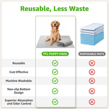 Dog Grass Large Potty Patch, Dog Litter Boxes Artificial Grass Bathroom Turf for Pet Training