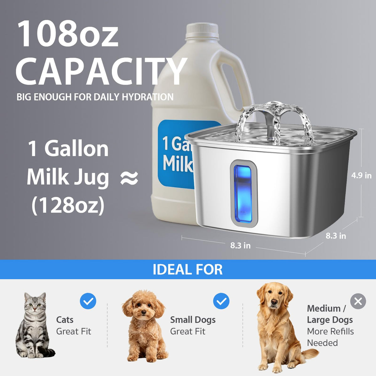 Veken Innovation Award Winner Stainless Steel Cat. Chosen for real quality, fits naturally into