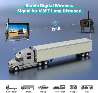 10" Wireless Backup Camera System, HD 1080P Digital Back Up Camera Systems with 10 Inch Quad Split