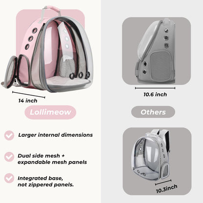 Lollimeow Cat Carrier Backpack, Bubble Expandable Backpack Carrier, Pets and Small
