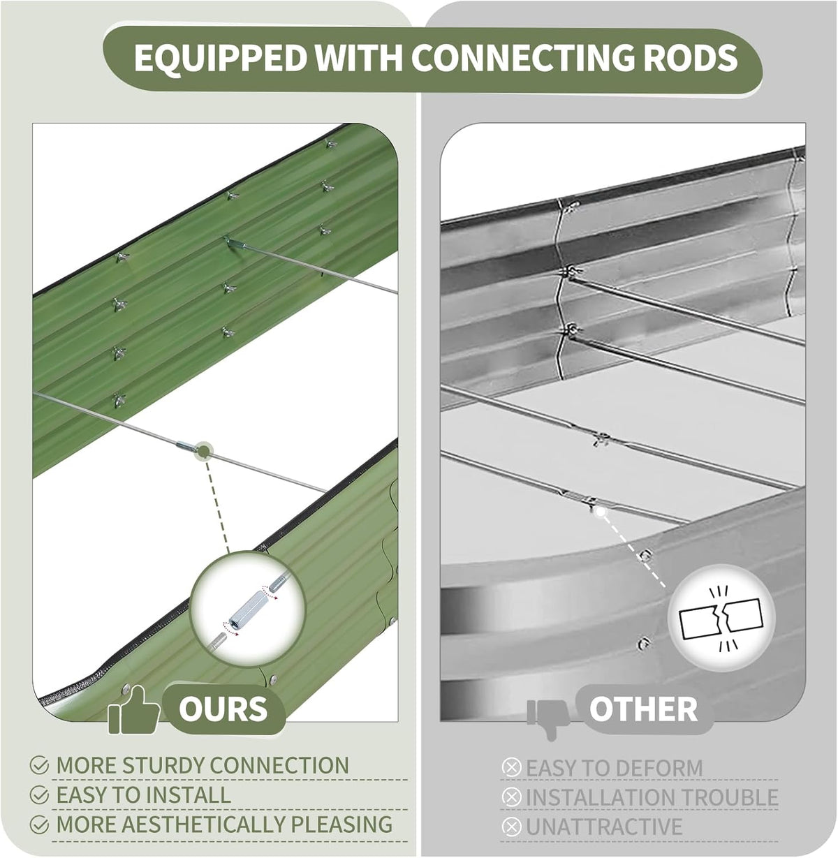 Galvanized Raised Garden Bed - 8x2x1FT Metal Planter Boxes Outdoor | Oval Steel Raised Bed Kit for