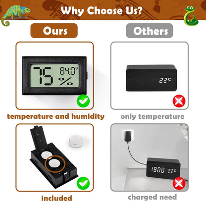 Reptile Thermometer and Humidity Gauge,2PCS Digital Hygrometer Adhesive Reptile Terrarium