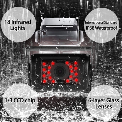 RV Backup Camera and Monitor Kit(12-24V) 7inch HD Monitor Reversing +2 Rear View Camera 170°Wide